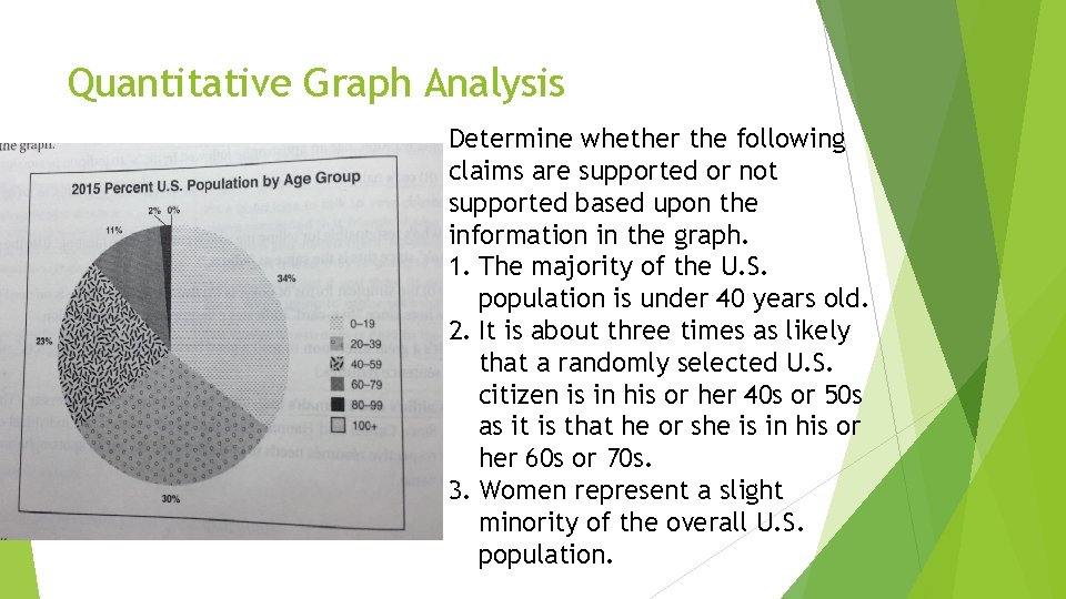 Quantitative Graph Analysis Determine whether the following claims are supported or not supported based