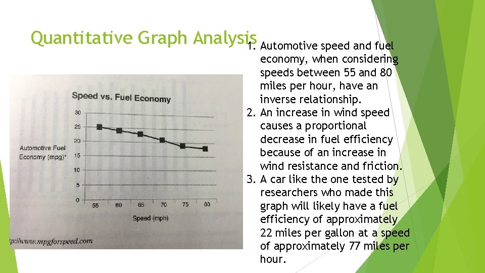 Quantitative Graph Analysis 1. Automotive speed and fuel economy, when considering speeds between 55