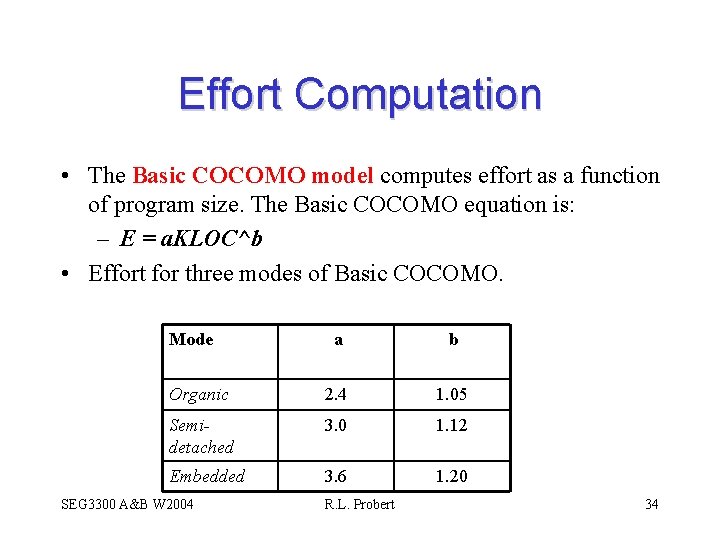 Effort Computation • The Basic COCOMO model computes effort as a function of program