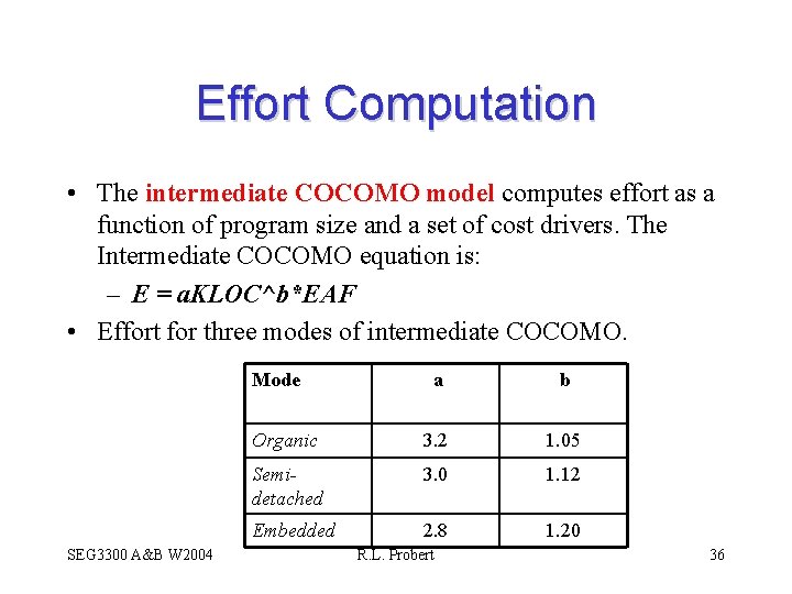 Effort Computation • The intermediate COCOMO model computes effort as a function of program