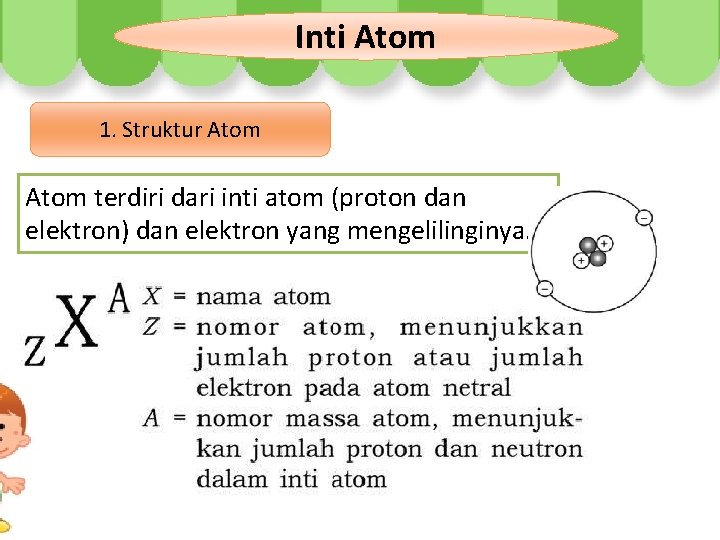 Inti Atom 1. Struktur Atom terdiri dari inti atom (proton dan elektron) dan elektron