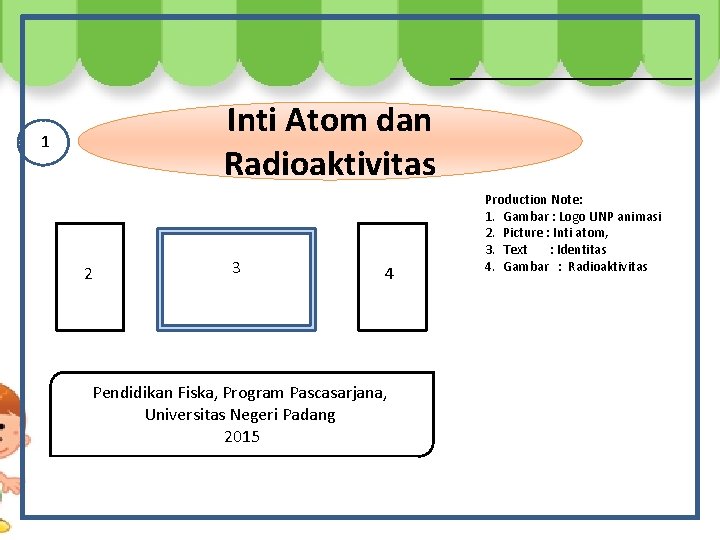 Inti Atom dan Radioaktivitas 1 2 3 4 Pendidikan Fiska, Program Pascasarjana, Universitas Negeri