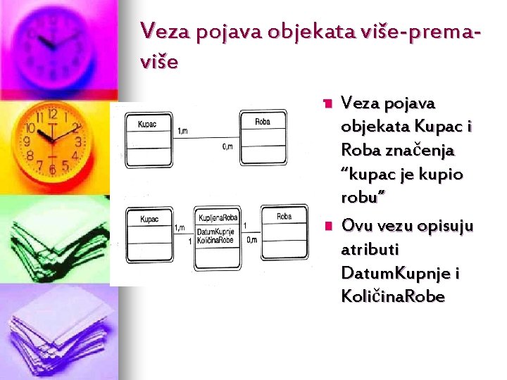 Veza pojava objekata više-premaviše n n Veza pojava objekata Kupac i Roba značenja “kupac