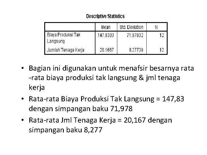  • Bagian ini digunakan untuk menafsir besarnya rata -rata biaya produksi tak langsung