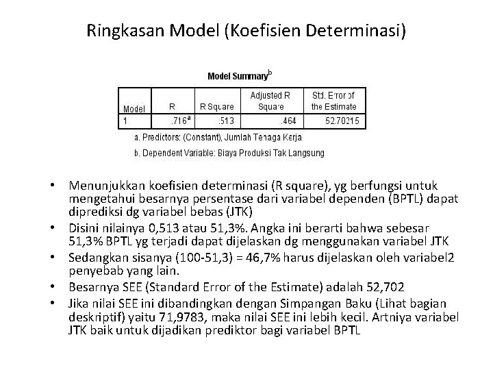 Ringkasan Model (Koefisien Determinasi) • Menunjukkan koefisien determinasi (R square), yg berfungsi untuk mengetahui