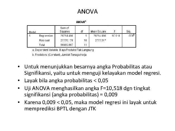 ANOVA • Untuk menunjukkan besarnya angka Probabilitas atau Signifikansi, yaitu untuk menguji kelayakan model