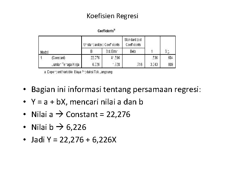 Koefisien Regresi • • • Bagian ini informasi tentang persamaan regresi: Y = a