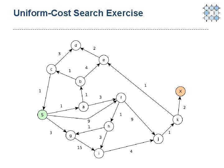 Uniform-Cost Search Exercise 