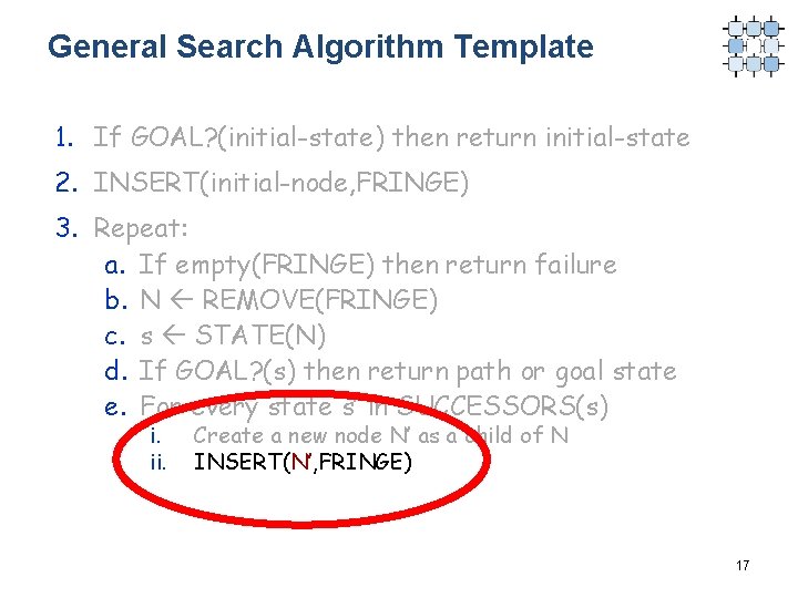 General Search Algorithm Template 1. If GOAL? (initial-state) then return initial-state 2. INSERT(initial-node, FRINGE)