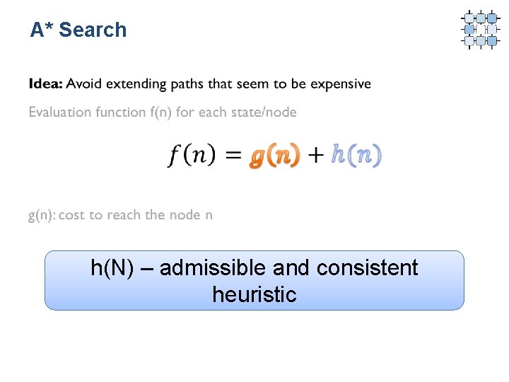A* Search h(N) – admissible and consistent heuristic 