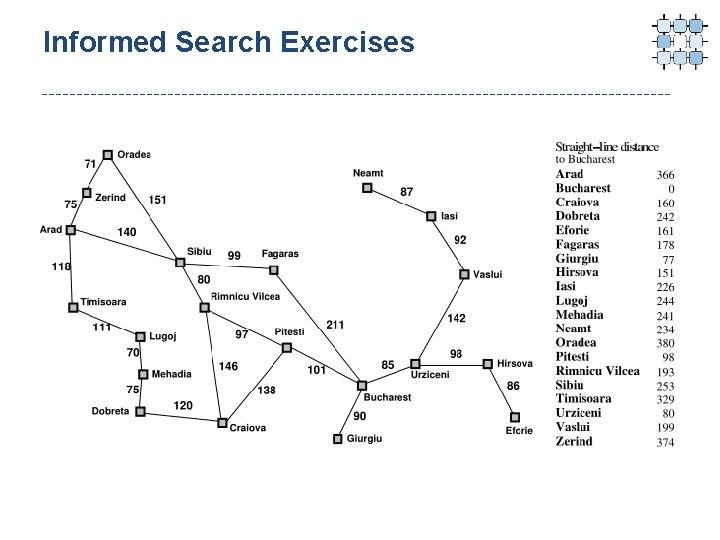 Informed Search Exercises 