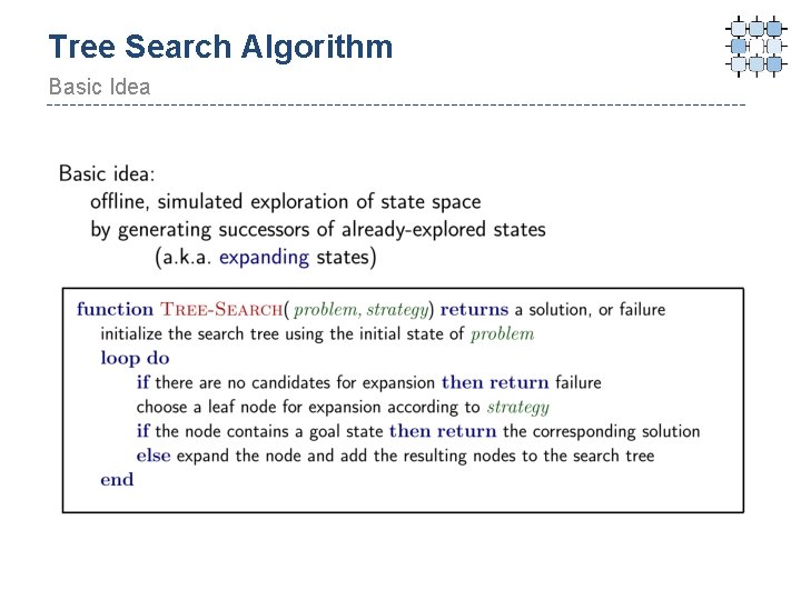 Tree Search Algorithm Basic Idea 