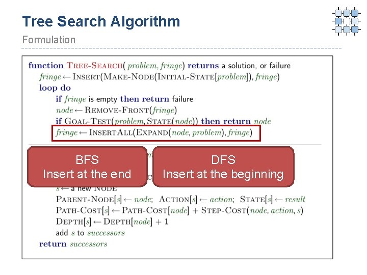 Tree Search Algorithm Formulation BFS Insert at the end DFS Insert at the beginning