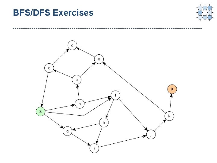 BFS/DFS Exercises 