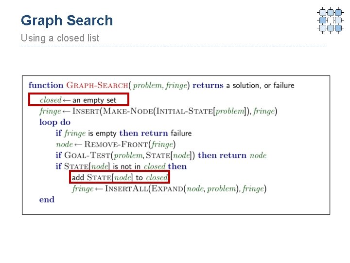 Graph Search Using a closed list 