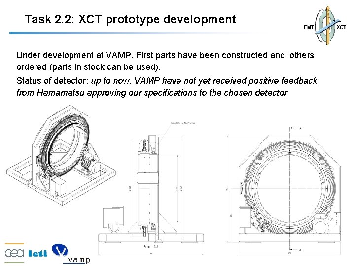 Task 2. 2: XCT prototype development Under development at VAMP. First parts have been