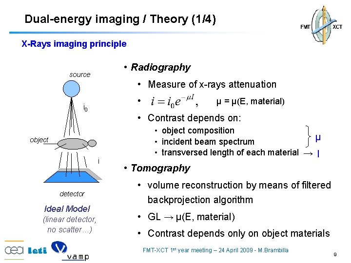 Dual-energy imaging / Theory (1/4) X-Rays imaging principle • Radiography source • Measure of