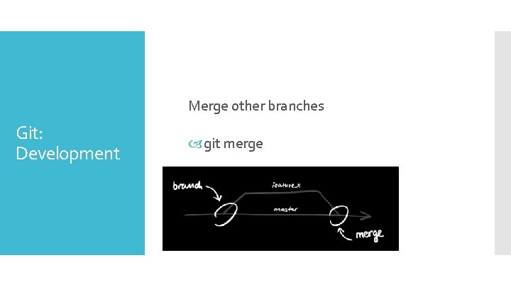 Merge other branches Git: Development git merge 