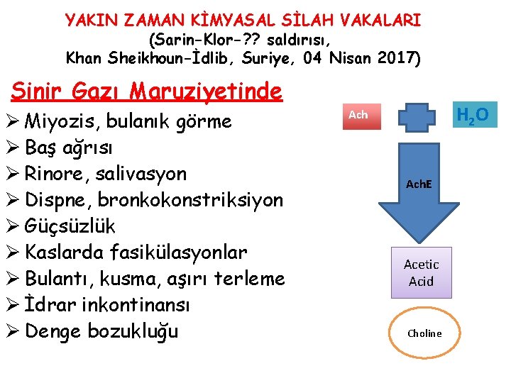 YAKIN ZAMAN KİMYASAL SİLAH VAKALARI (Sarin-Klor-? ? saldırısı, Khan Sheikhoun-İdlib, Suriye, 04 Nisan 2017)