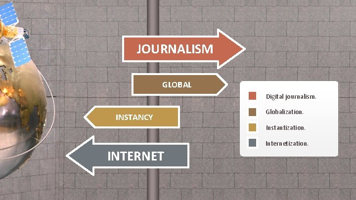 JOURNALISM GLOBAL Digital journalism. INSTANCY Globalization. Instantization. INTERNET Internetization. 