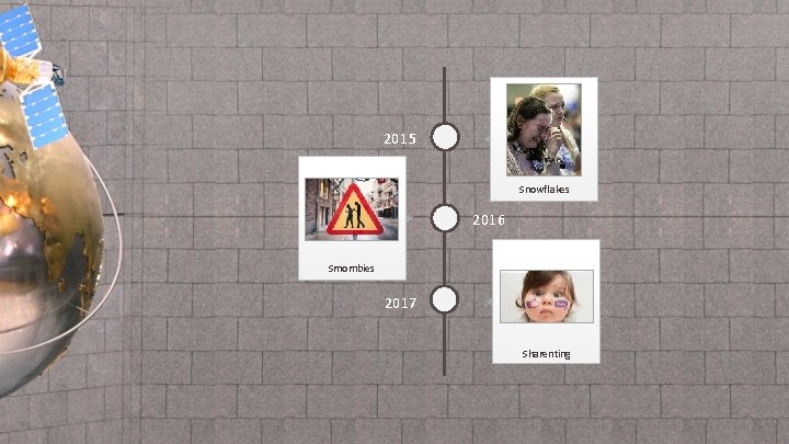 2015 Snowflakes 2016 Smombies 2017 Sharenting 