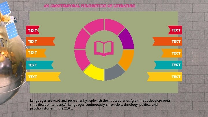 AN OMNITEMPORAL PULCHRITUDE OF LITERATURE TEXT TEXT TEXT Languages are vivid and permanently replenish