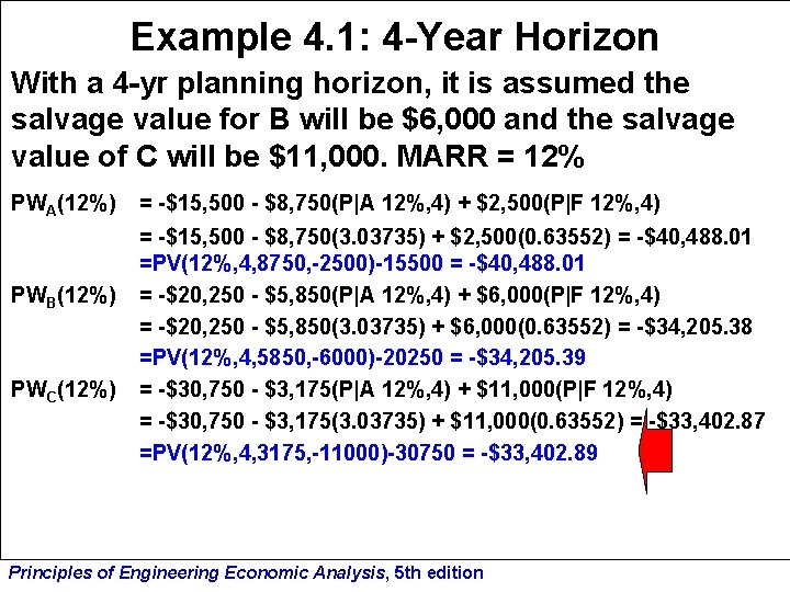 Example 4. 1: 4 -Year Horizon With a 4 -yr planning horizon, it is