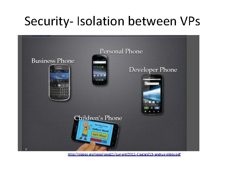 Security- Isolation between VPs http: //sigops. org/sosp 11/current/2011 -Cascais/13 -andrus-slides. pdf 