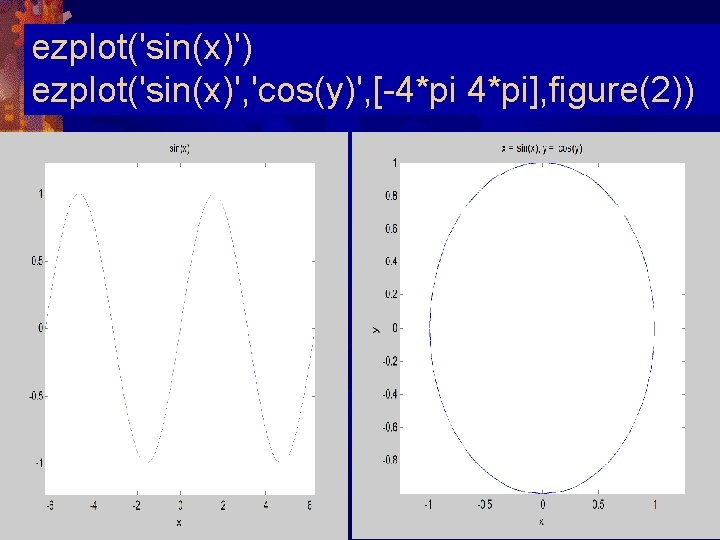ezplot('sin(x)') ezplot('sin(x)', 'cos(y)', [-4*pi], figure(2)) 