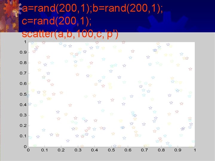a=rand(200, 1); b=rand(200, 1); c=rand(200, 1); scatter(a, b, 100, c, 'p') 