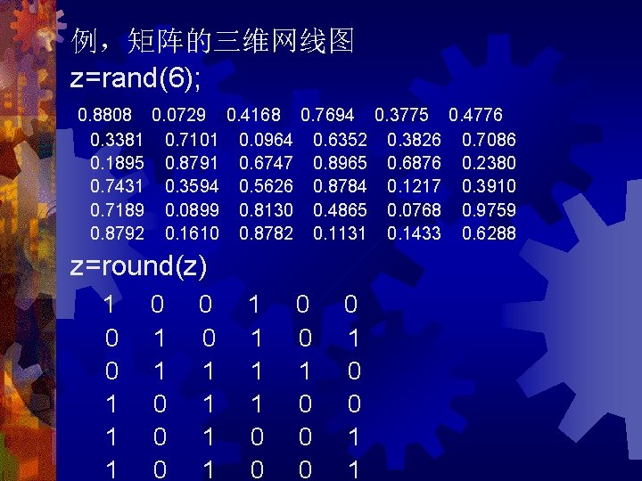 例，矩阵的三维网线图 z=rand(6); 0. 8808 0. 0729 0. 4168 0. 7694 0. 3775 0. 4776