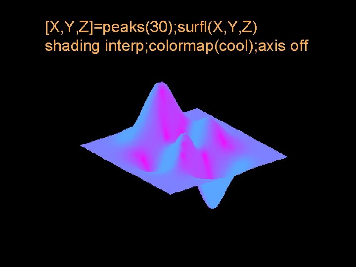 [X, Y, Z]=peaks(30); surfl(X, Y, Z) shading interp; colormap(cool); axis off 
