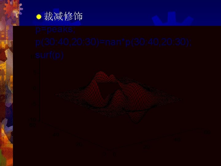 ® 裁减修饰 p=peaks; p(30: 40, 20: 30)=nan*p(30: 40, 20: 30); surf(p) 