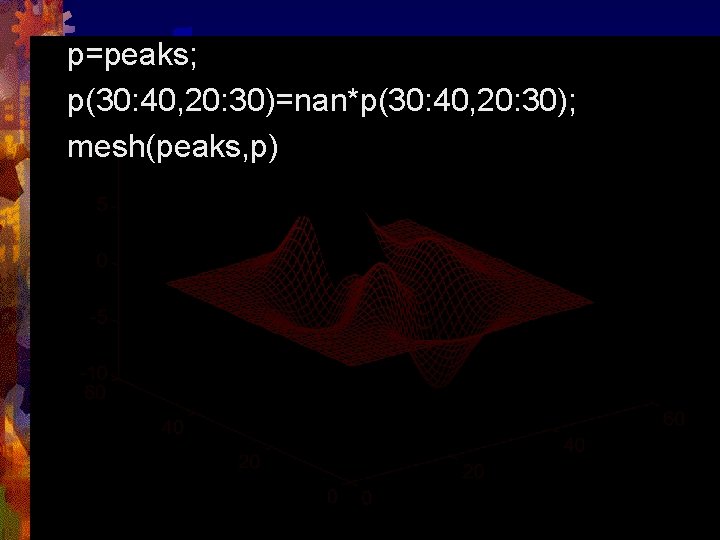 p=peaks; p(30: 40, 20: 30)=nan*p(30: 40, 20: 30); mesh(peaks, p) 