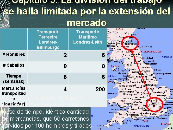 Capítulo 3: La división del trabajo se halla limitada por la extensión del mercado