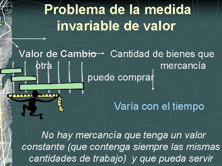 Problema de la medida invariable de valor Valor de Cambio Cantidad de bienes que