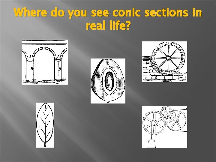 Where do you see conic sections in real life? 