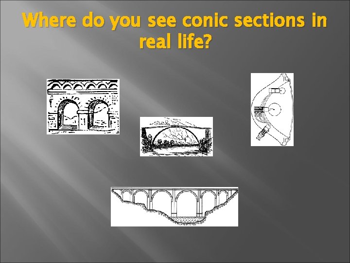 Where do you see conic sections in real life? 