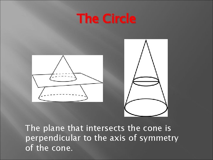 The Circle The plane that intersects the cone is perpendicular to the axis of