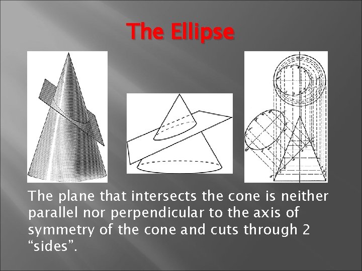 The Ellipse The plane that intersects the cone is neither parallel nor perpendicular to