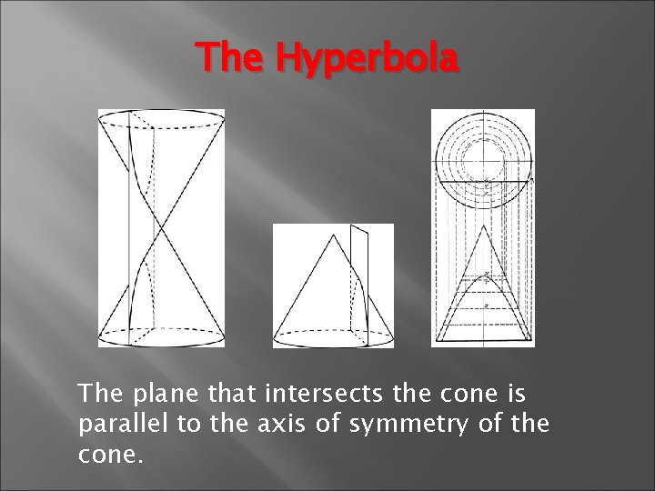 The Hyperbola The plane that intersects the cone is parallel to the axis of