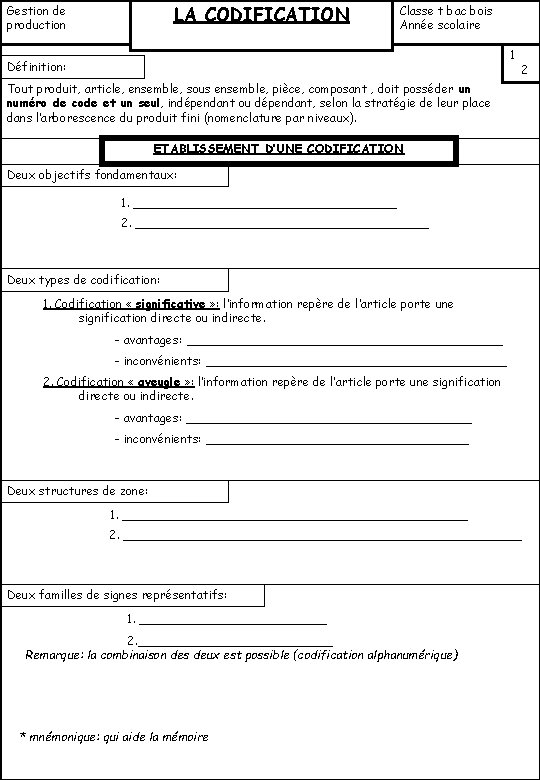LA CODIFICATION Gestion de production Classe t bac bois Année scolaire …………… Définition: 1