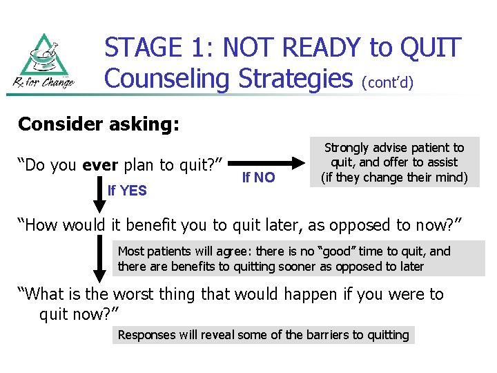 STAGE 1: NOT READY to QUIT Counseling Strategies (cont’d) Consider asking: “Do you ever