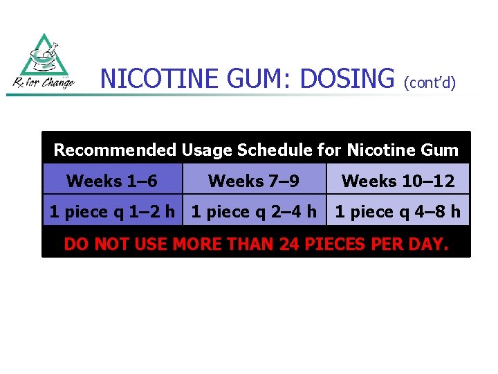 NICOTINE GUM: DOSING (cont’d) Recommended Usage Schedule for Nicotine Gum Weeks 1– 6 Weeks