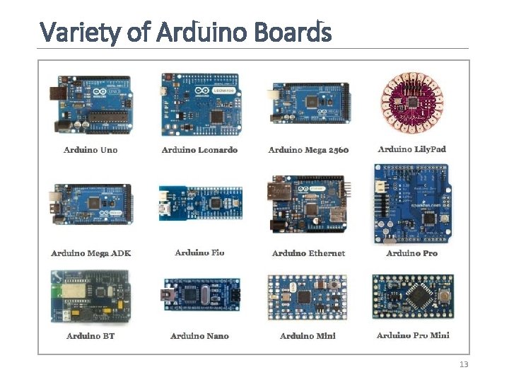 Variety of Arduino Boards 13 Variety of Arduino Boards 13