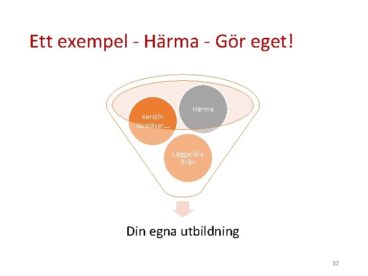 Ett exempel - Härma - Gör eget! Kerstin föreläser… Härma Lägga/dra ifrån Din egna