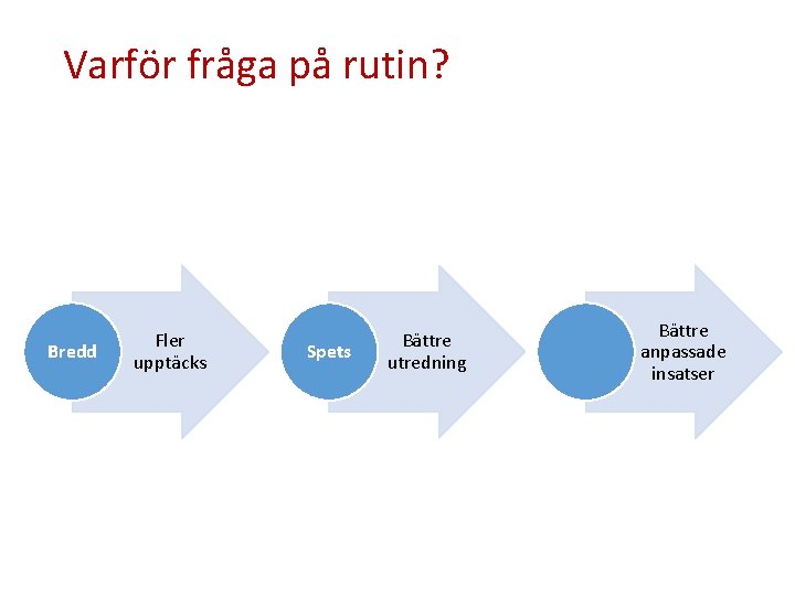 Varför fråga på rutin? Bredd Fler upptäcks Spets Bättre utredning Bättre anpassade insatser 