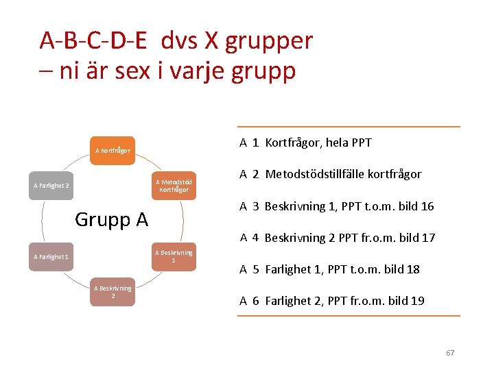 A-B-C-D-E dvs X grupper – ni är sex i varje grupp A 1 Kortfrågor,