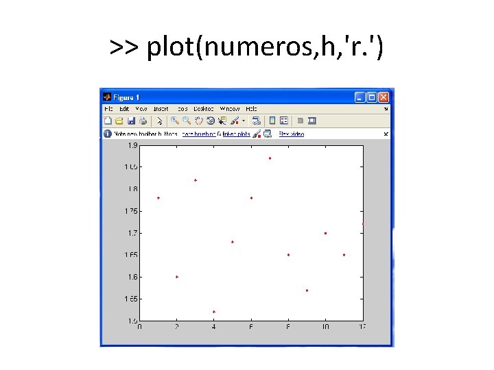>> plot(numeros, h, 'r. ') 