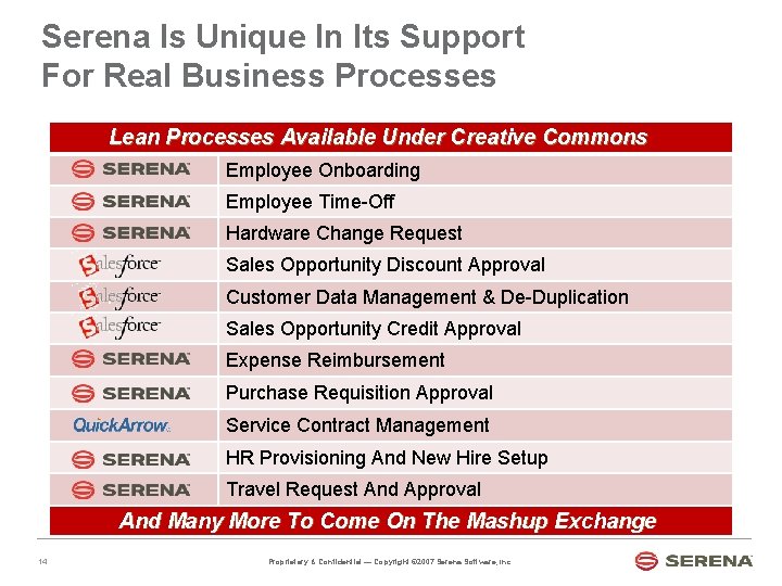 Serena Is Unique In Its Support For Real Business Processes Lean Processes Available Under